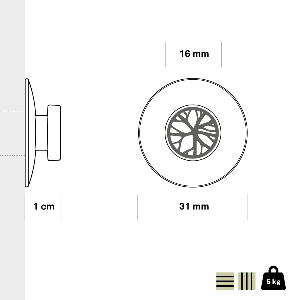 Imagem 7 de 8 na galeria Create | DUPPs